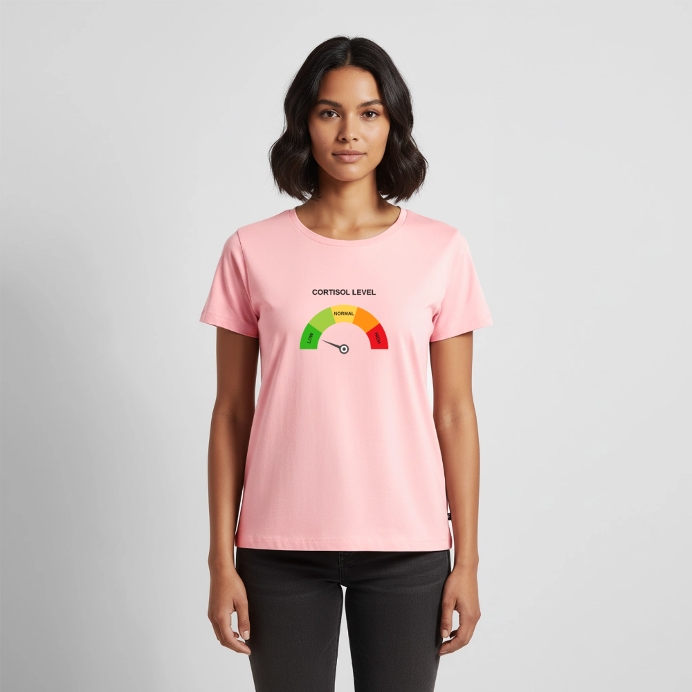 Low Cortisol - rose