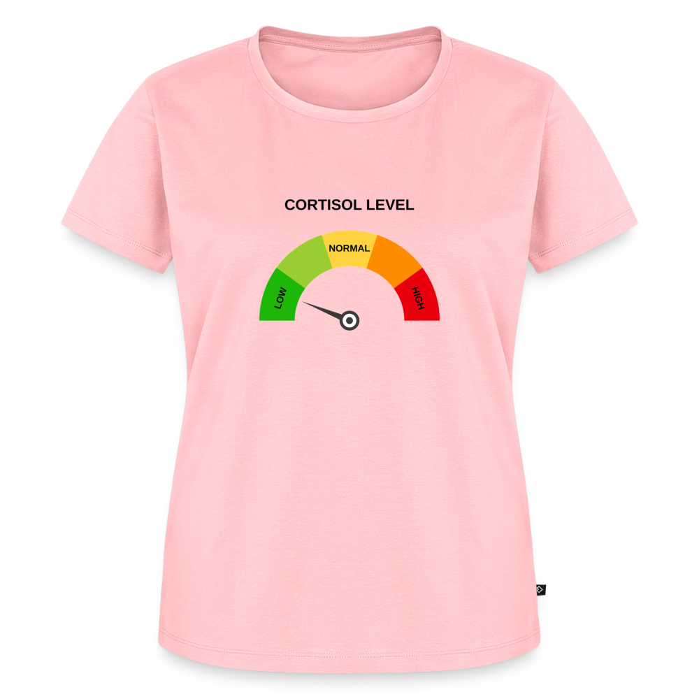 Low Cortisol - rose