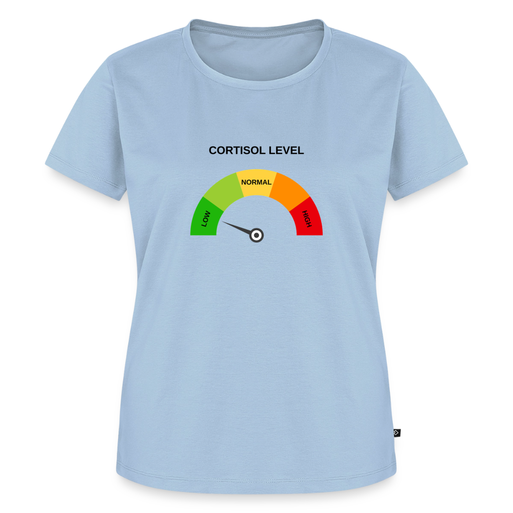 Low Cortisol - light blue