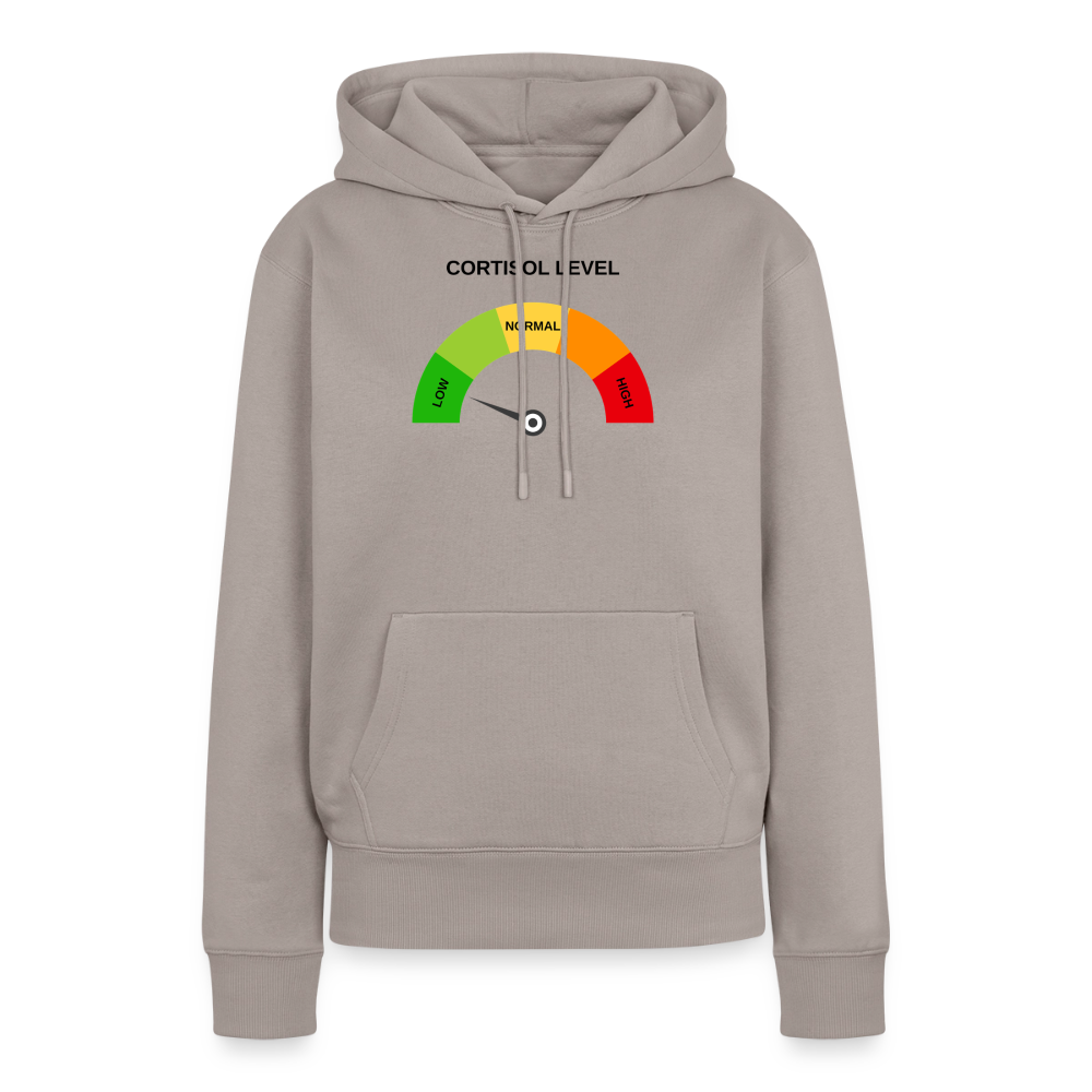 Low Cortisol - taupe