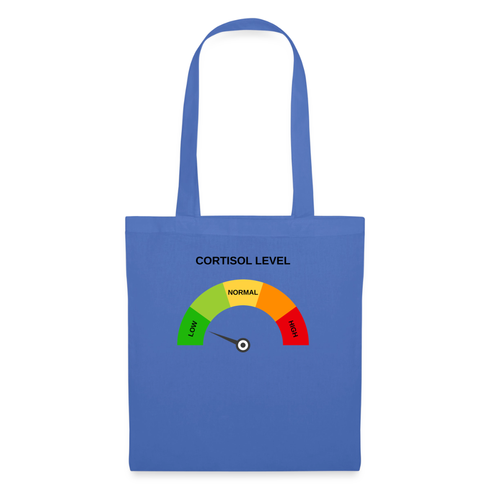 Low Cortisol - light blue