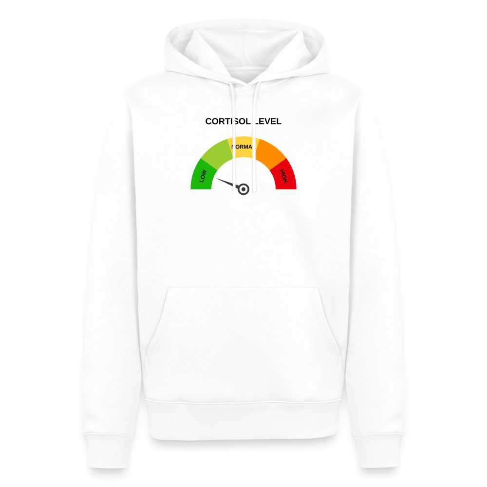 Low Cortisol - white