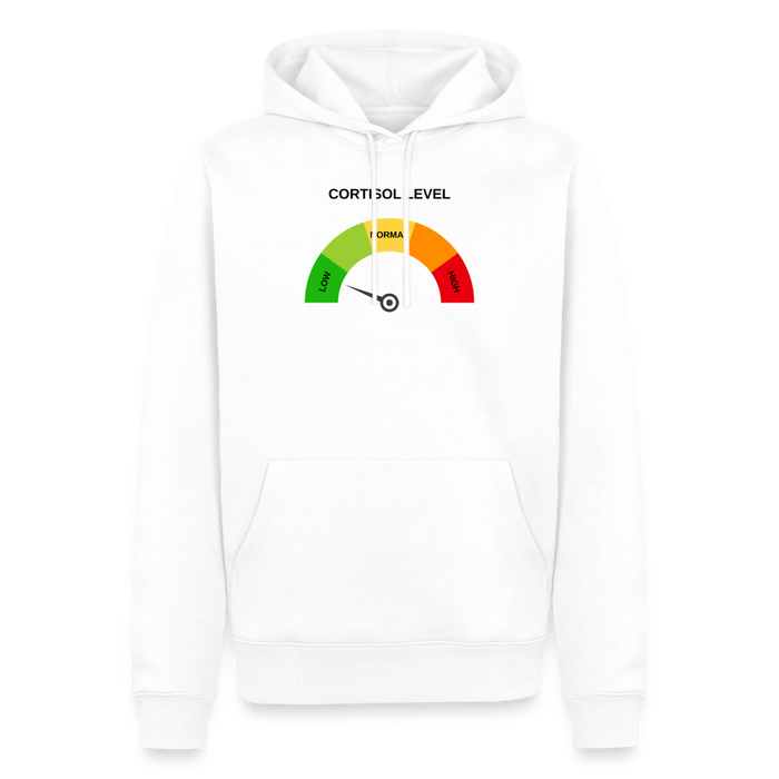 Low Cortisol - white
