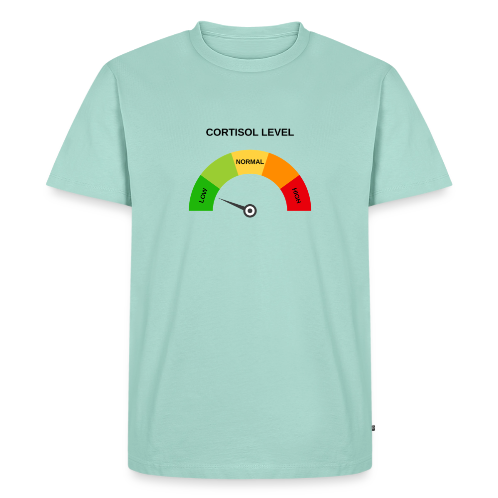 Low Cortisol - mint 
