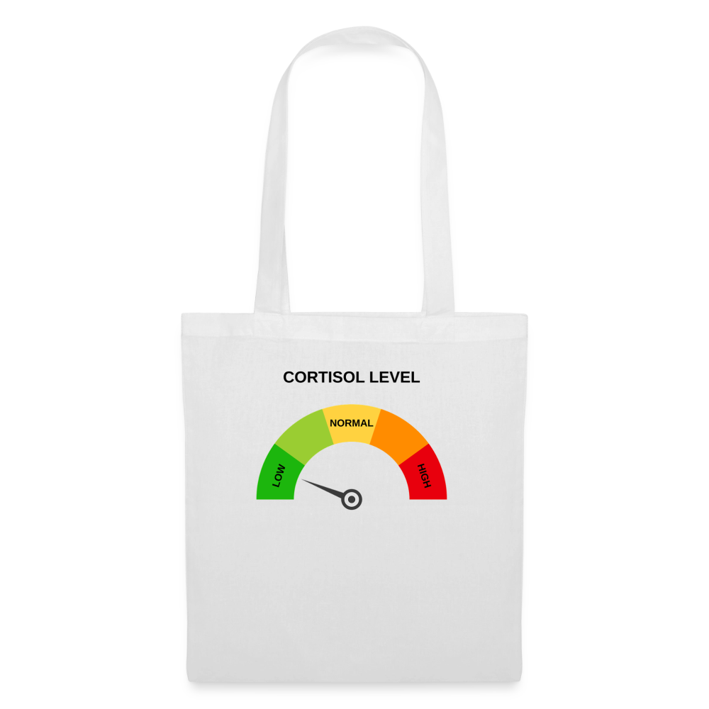 Low Cortisol - white