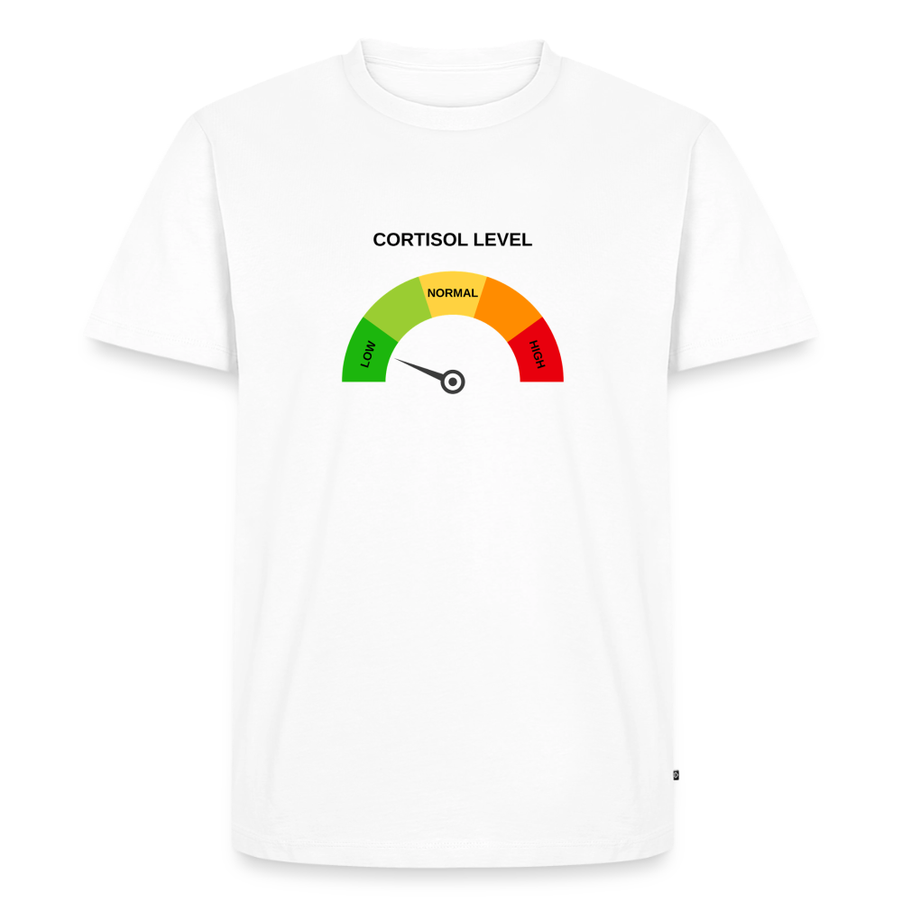 Low Cortisol - white