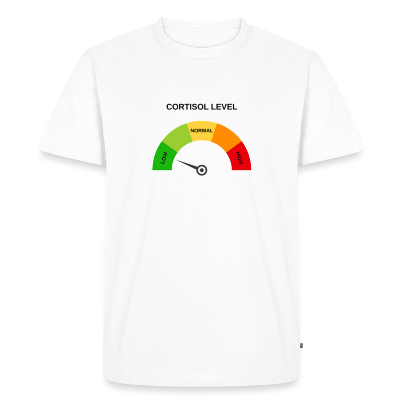 Low Cortisol