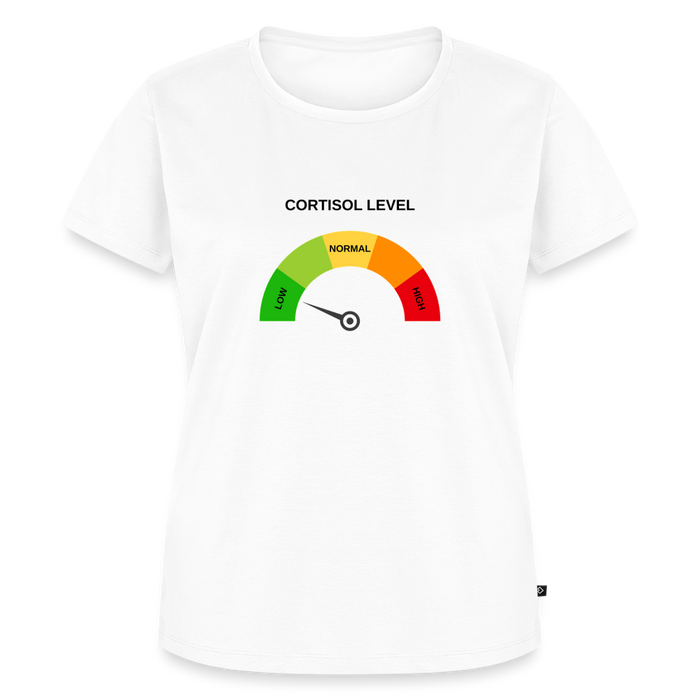 Low Cortisol - white