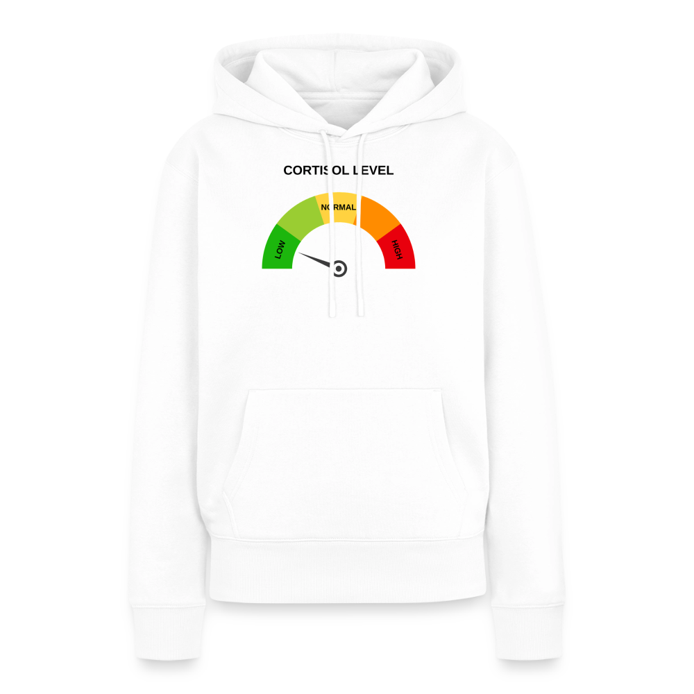 Low Cortisol - white