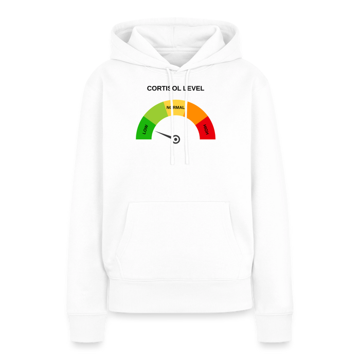 Low Cortisol - white